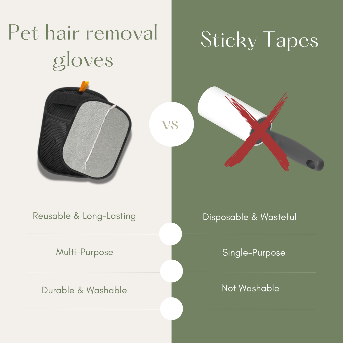 Dual-Sided Pet Hair Remover Glove for Grooming Dogs, Cats &amp; Rabbits (1-3 Pack Options)