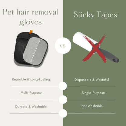 Dual-Sided Pet Hair Remover Glove for Grooming Dogs, Cats &amp; Rabbits (1-3 Pack Options)