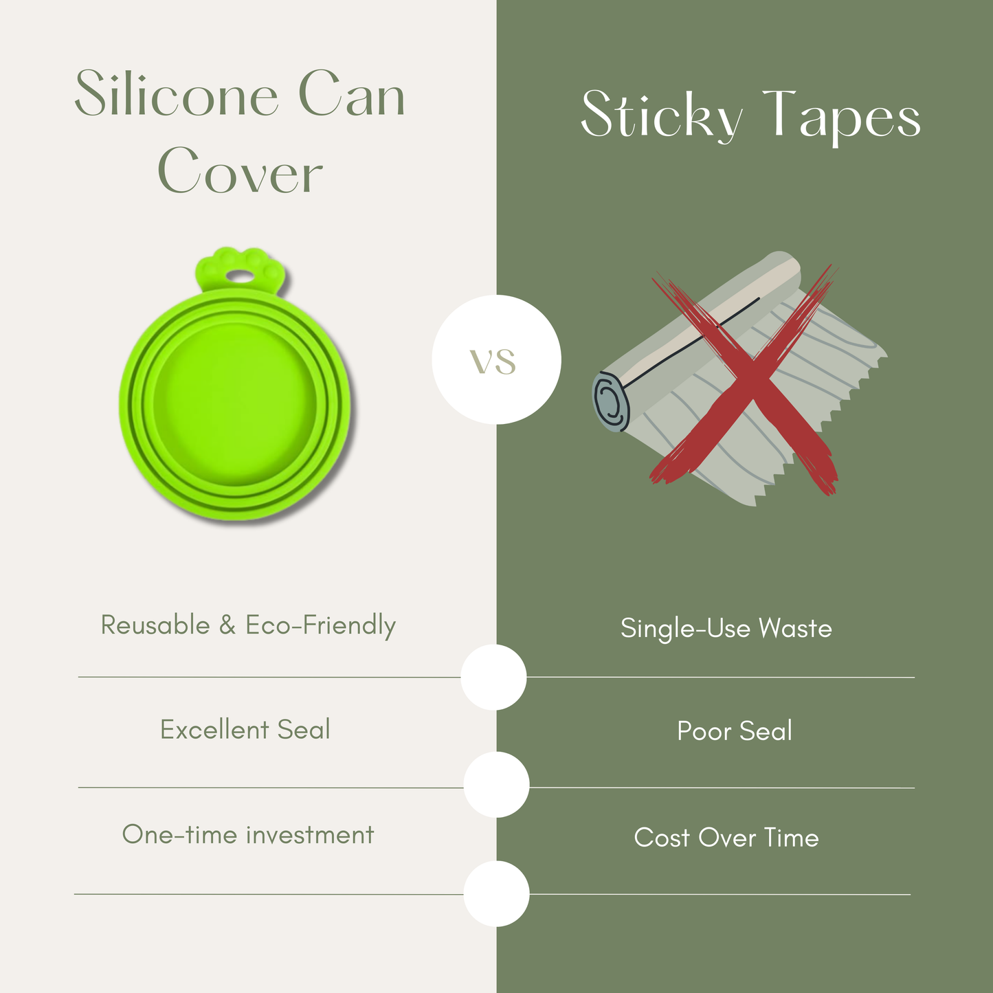 Silicone Pet Food Can Lids for Sealing and Freshness