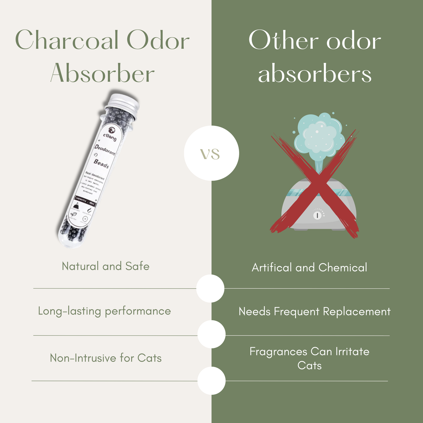 Bamboo Charcoal Cat Litter Deodorizing Powder Neutralizer